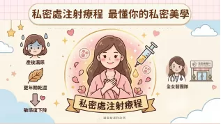 私密處注射封面-涵恩婦產科