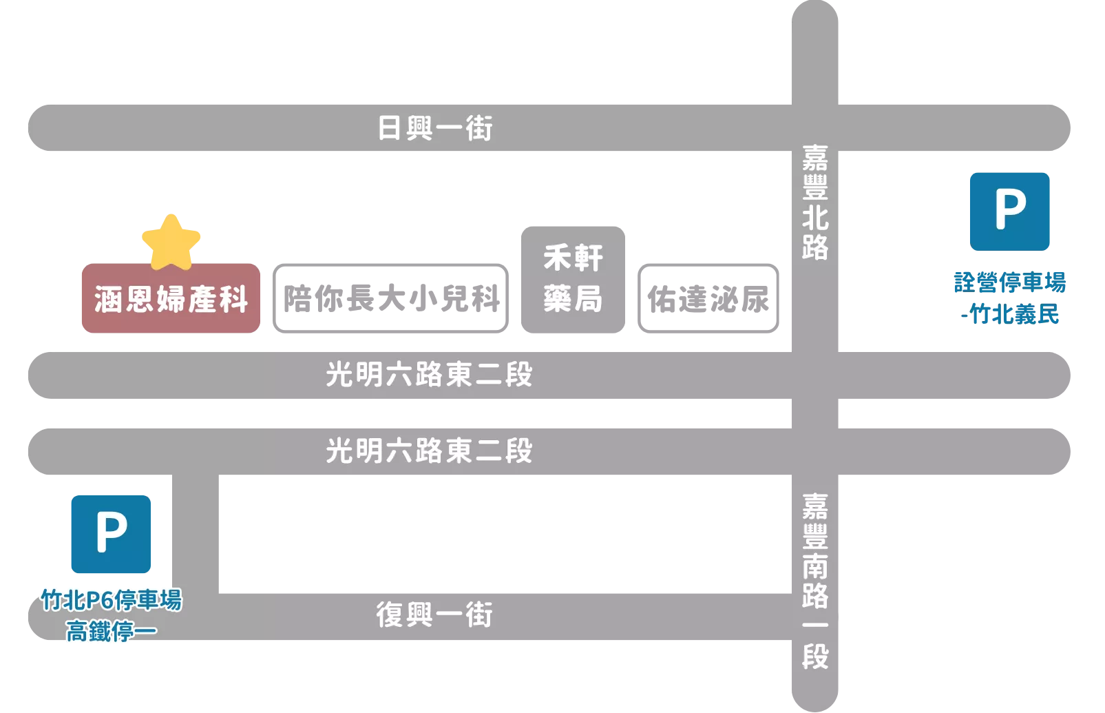 涵恩婦產科環境照