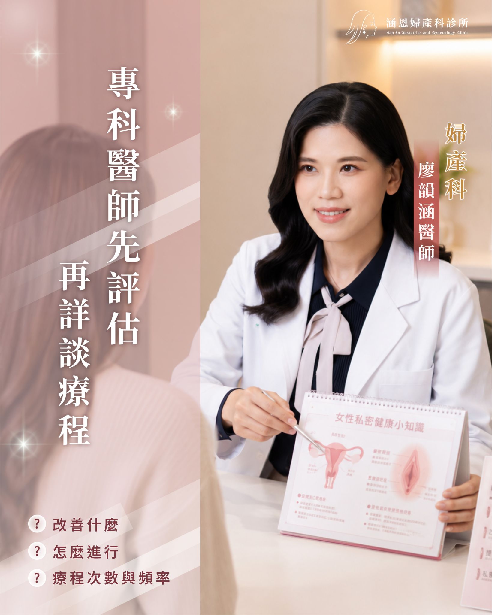 涵恩婦產科醫師說明私密健康與療程評估