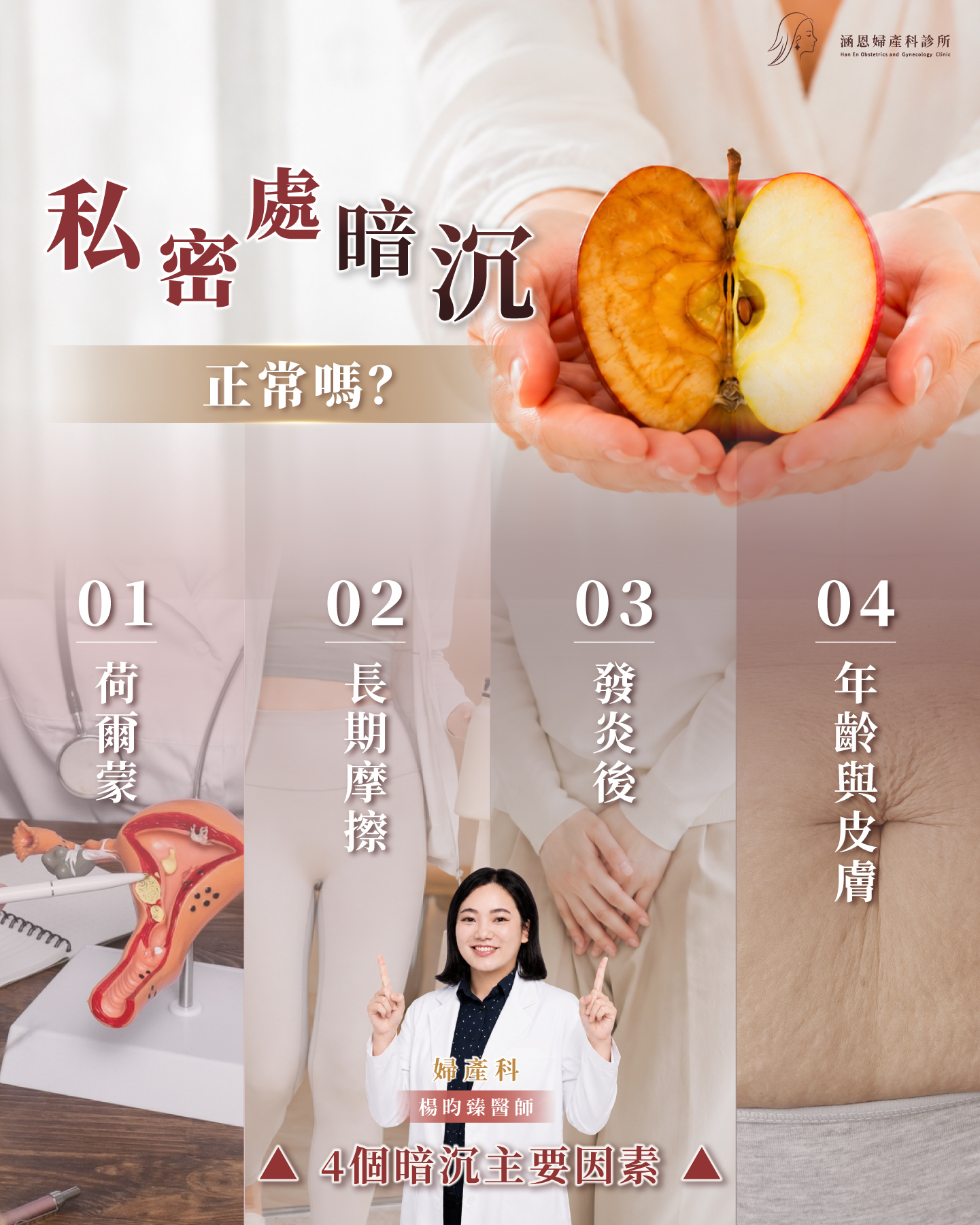 外陰顏色變深的四個來源層層疊加：荷爾蒙、長期摩擦、發炎後色素沉澱、年齡與皮膚變化