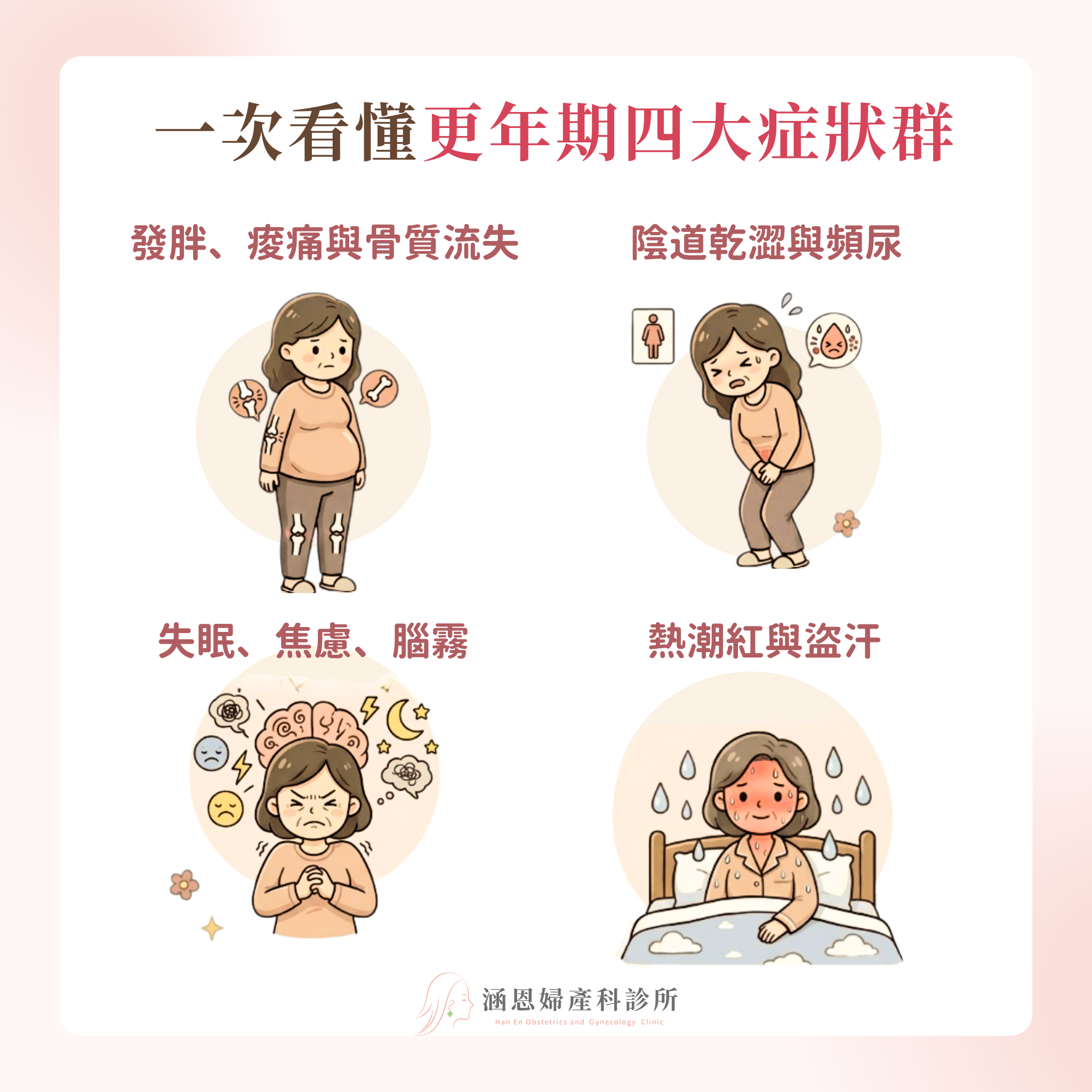 我是不是更年期更年期症候群四大症狀群熱潮紅失眠腦霧陰道乾澀