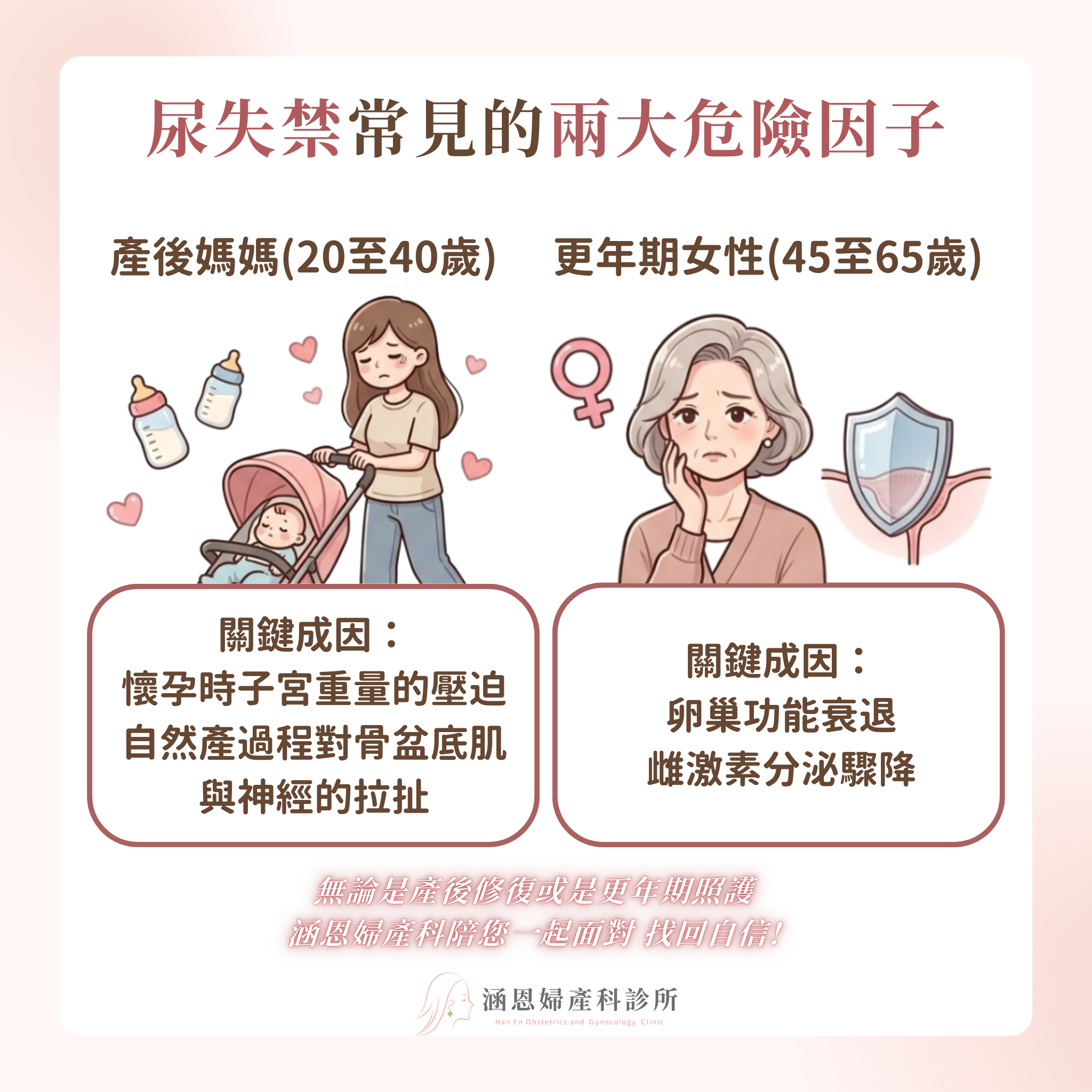 女性頻尿與急尿兩大危險因子高壓職場與更年期雌激素下降