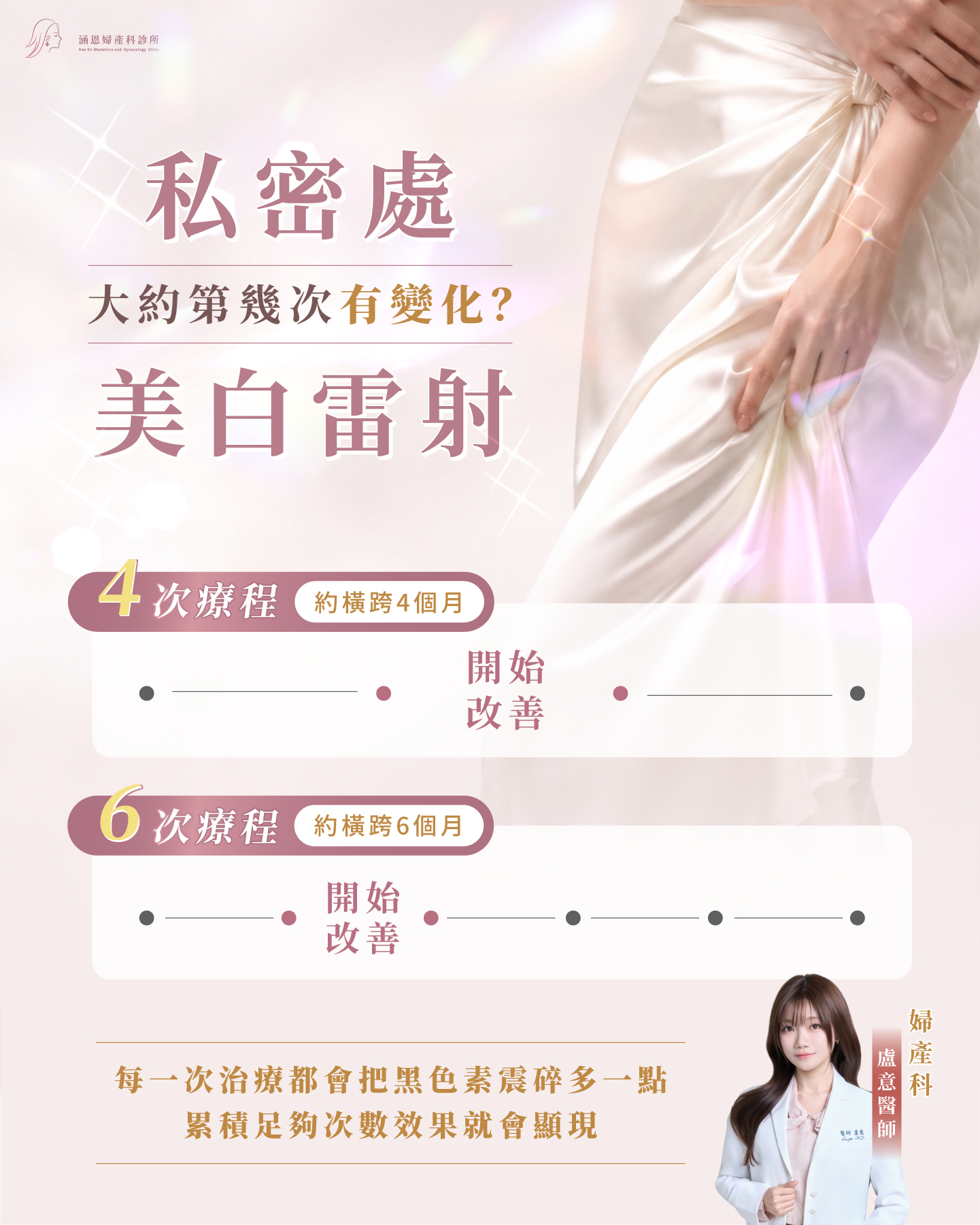 私密處美白雷射的療程節奏：第一到二次適應與調整能量，第二到三次開始察覺變化，第四到六次完成完整療程