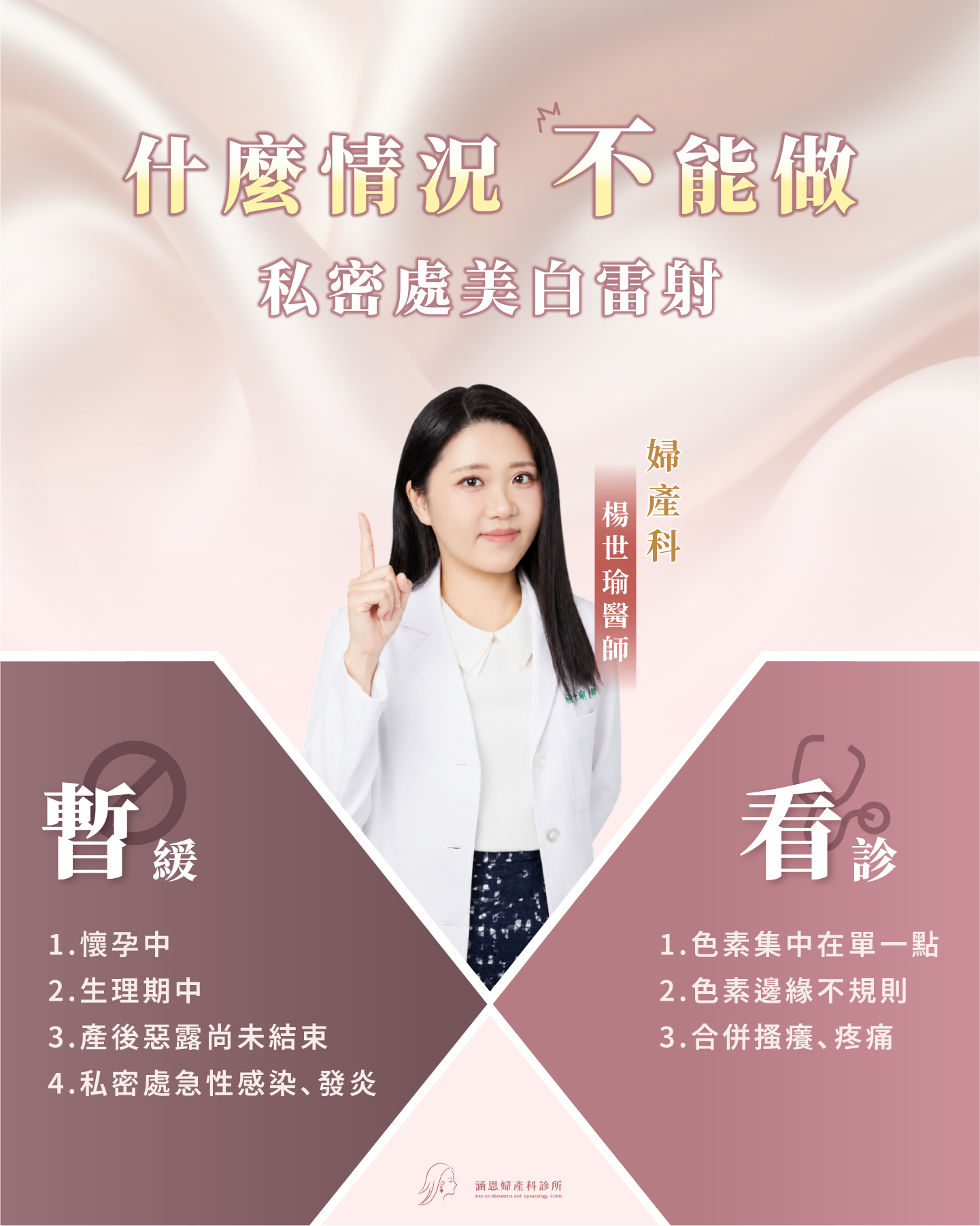 外陰色素五個自我對照指標：分布、時間、邊界、質地與合併症狀，左欄多屬生理性色素，右欄先讓醫師看過