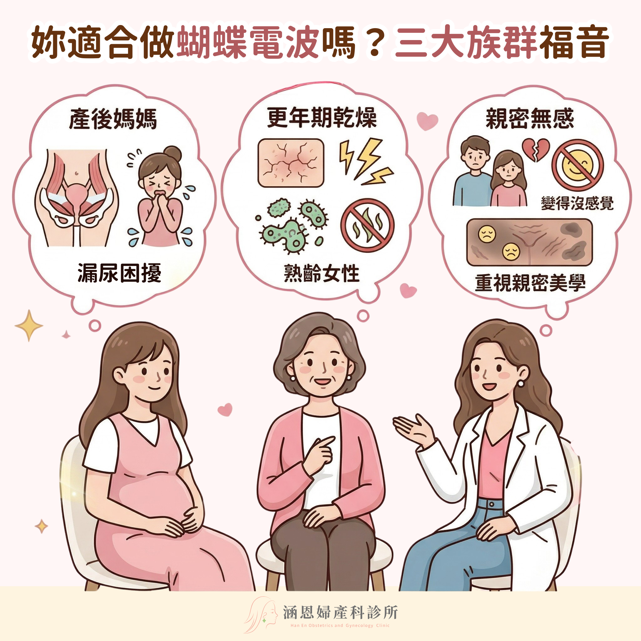 產後媽媽與熟齡女性私密處保養蝴蝶電波改善陰道鬆弛與生殖泌尿症候群