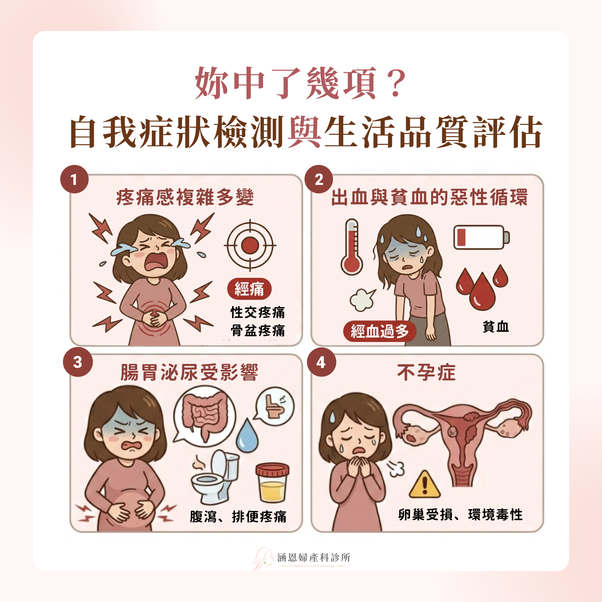 子宮肌腺症的症狀記錄：經痛時間與強度、經血量與血塊、貧血相關的頭暈心悸、下腹壓迫與生育計畫