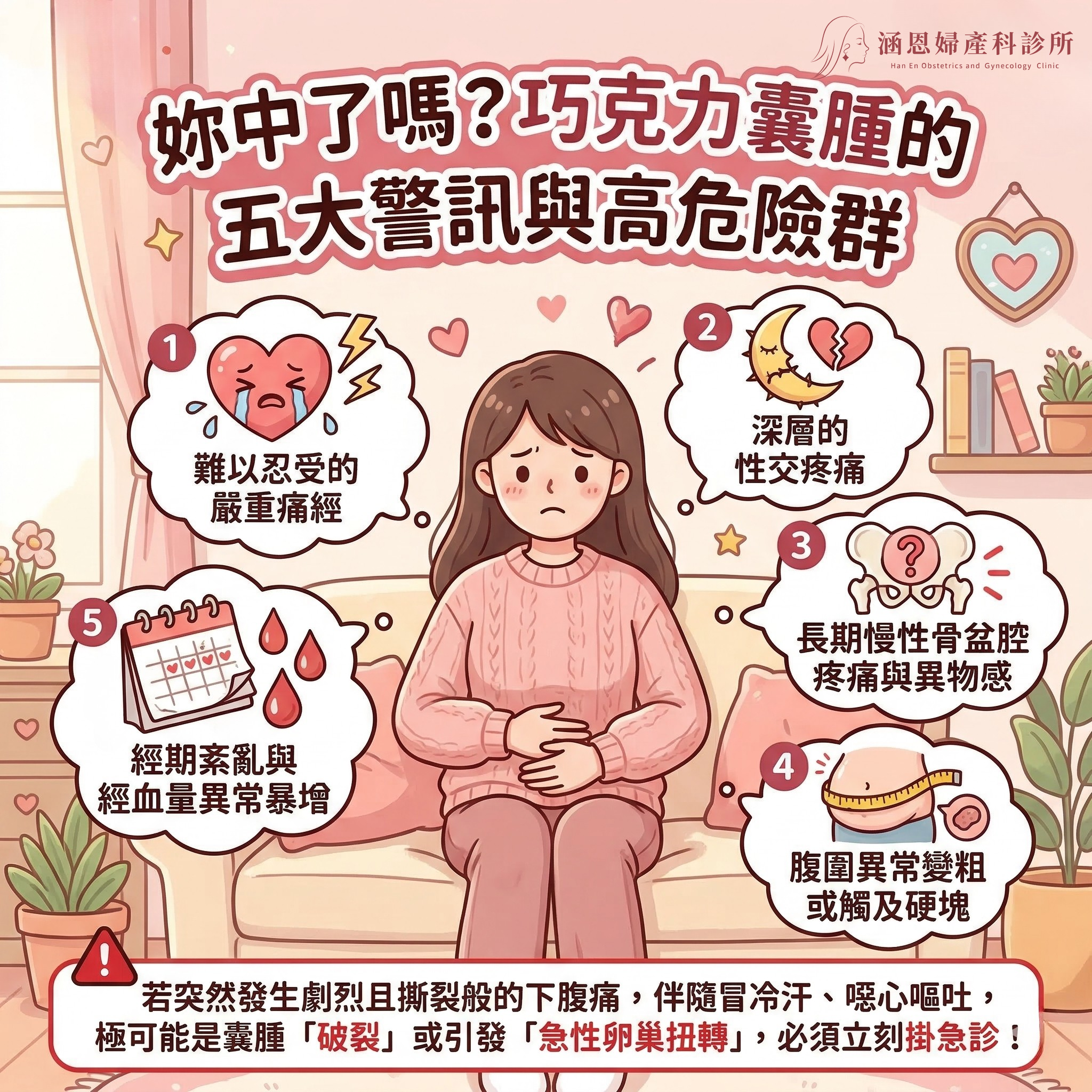 巧克力囊腫常見表現：經痛逐年加重、非經期骨盆疼痛、深部性交疼痛、排便或排尿疼痛、備孕時間拉長