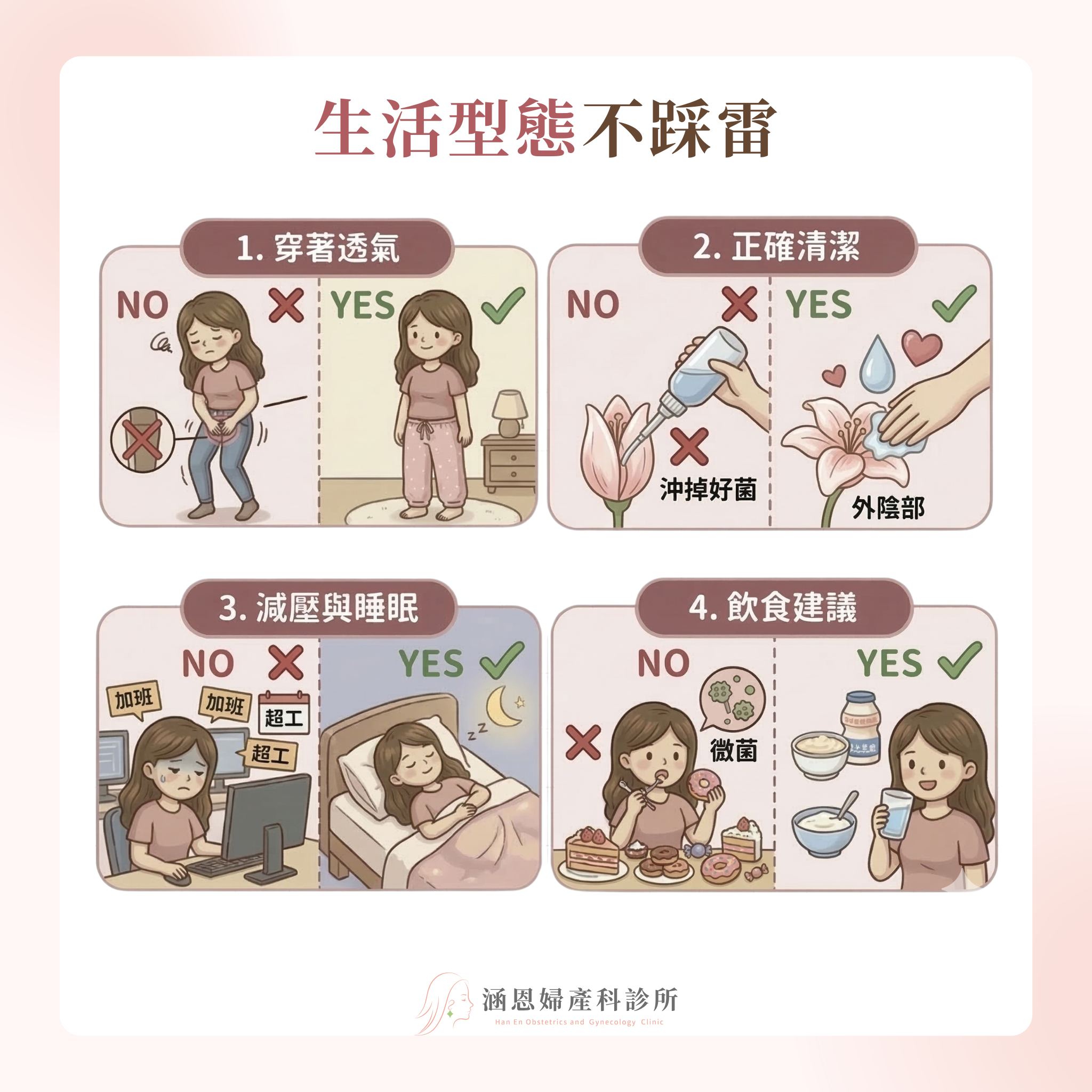 陰道炎全方位治療精準藥物益生菌重建與生活型態調整