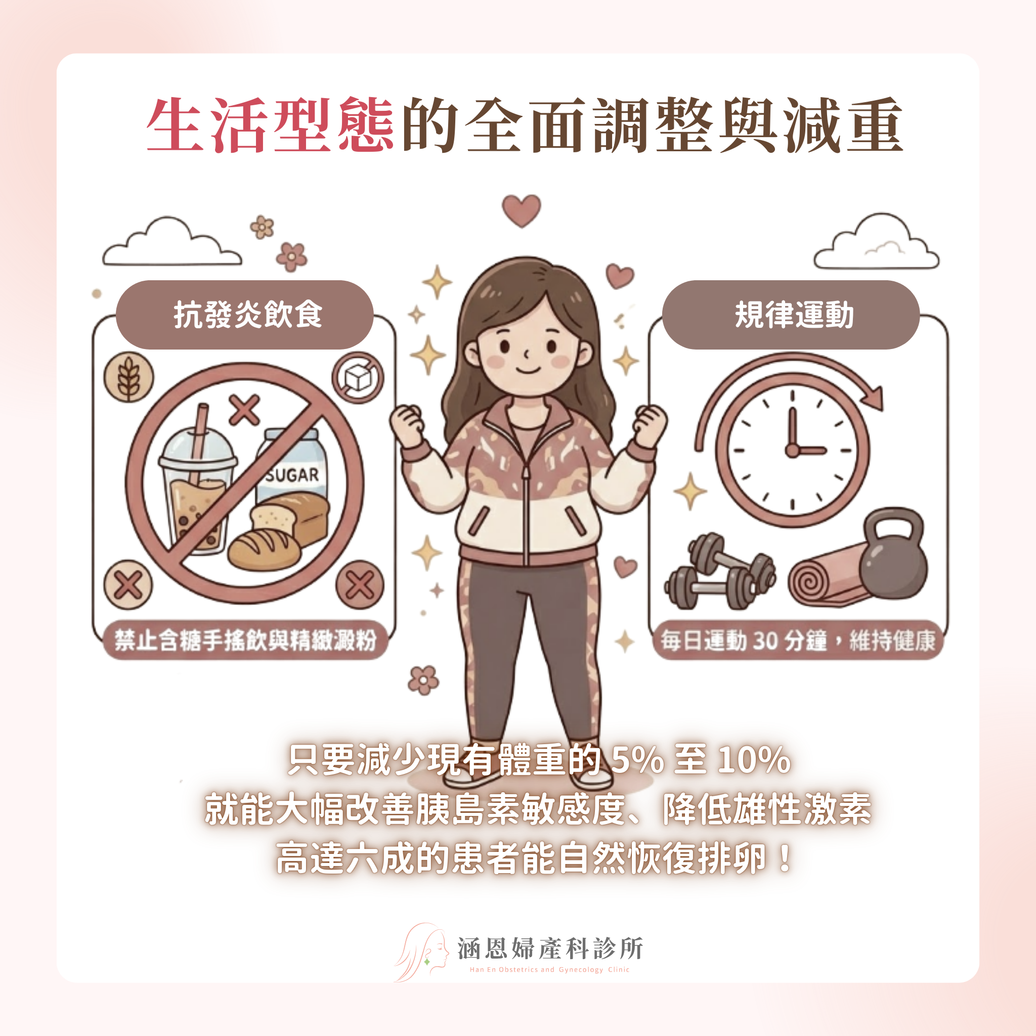 多囊女孩生活型態的全面調整與減重管理-涵恩婦產科