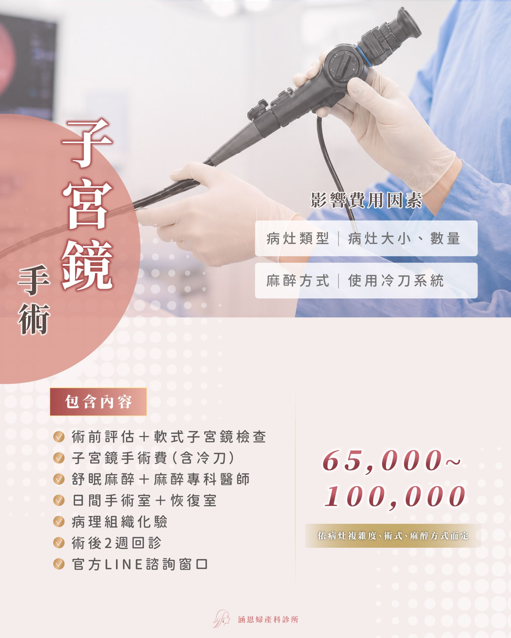 子宮鏡手術費用區間NT$45,000-65,000，依病灶複雜度、術式、麻醉方式而定，含術前評估、手術費、舒眠麻醉、病理化驗、術後追蹤