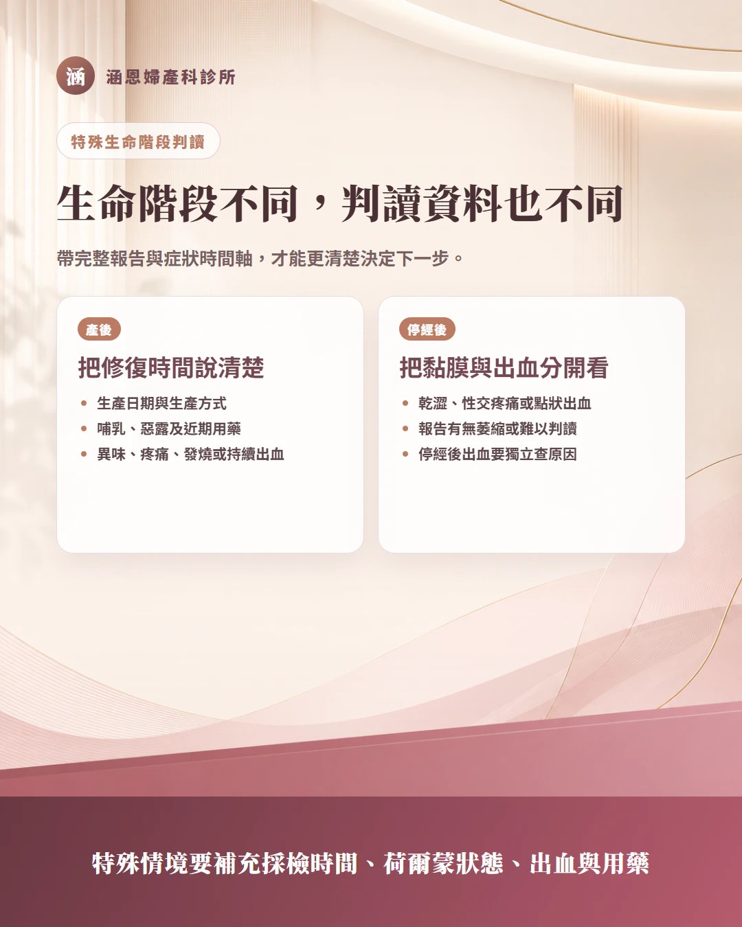 產後與停經後子宮頸抹片發炎判讀重點文字圖卡